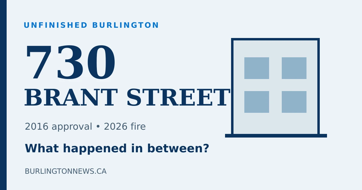 Burlington News illustration of 730 Brant Street